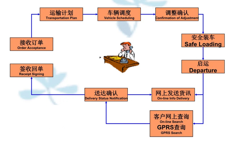 苏州到敖汉搬家公司-苏州到敖汉长途搬家公司